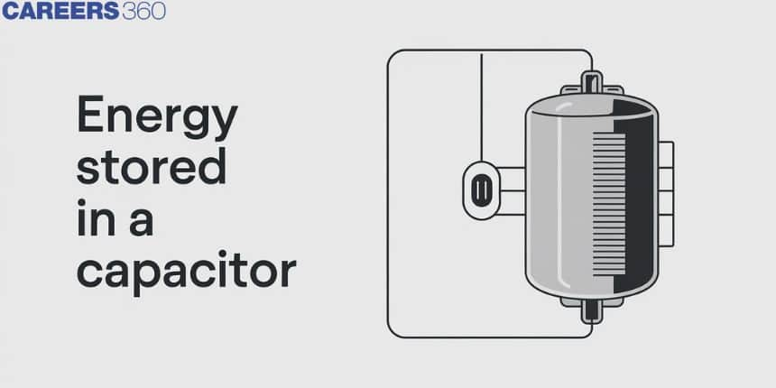 Energy Stored in a Capacitor - A Complete Guide